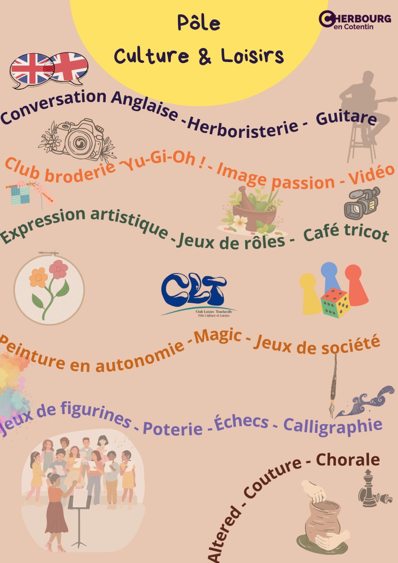 Nos activités